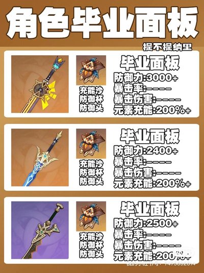原神2026希诺宁武器如何选择
