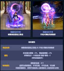DNF五一套至尊光环属性是什么