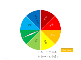 PPT如何制作转盘抽奖