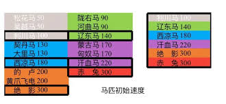 这就是江湖如何快速刷门派任务技巧分享