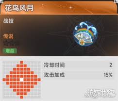 杖剑传说阿克娅技能是什么
