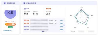 怎么看1688商家评分