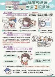 建材销售技巧有哪些