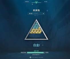 无畏契约段位机制是什么