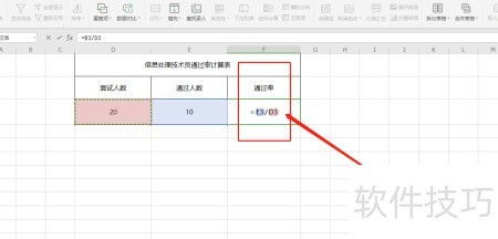 信息处理技术员通过率怎么算
