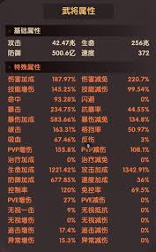 守护之境孙尚香怎么样厉害吗