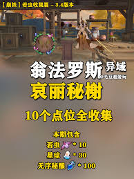 崩坏星穹铁道3.4哀丽秘榭若虫怎么收集