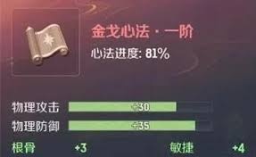 灵兽大冒险心法培养方法