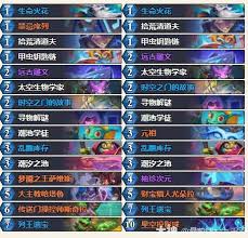 炉石传说任务战卡组代码怎么分享