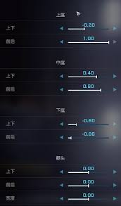 解限机明日香捏脸数据有哪些