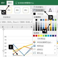如何制作Excel交互图表