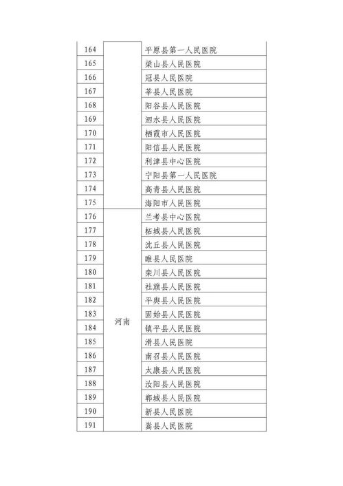 小红书的推送 小红书笔记推送规则