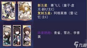 崩坏星穹铁道风堇复刻是否值得抽
