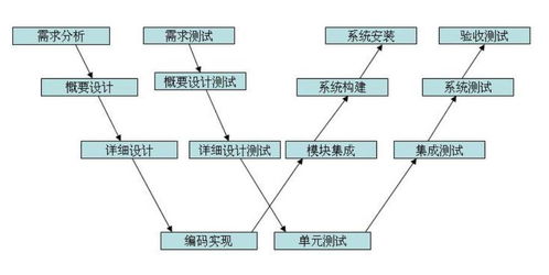 sbti人格类型有哪些分类