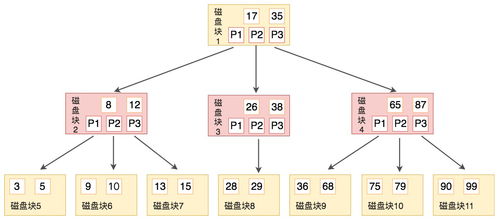 sbti人格种类详细介绍 sbti人格类型的具体定义