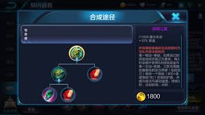 王者荣耀张飞排位出装如何搭配