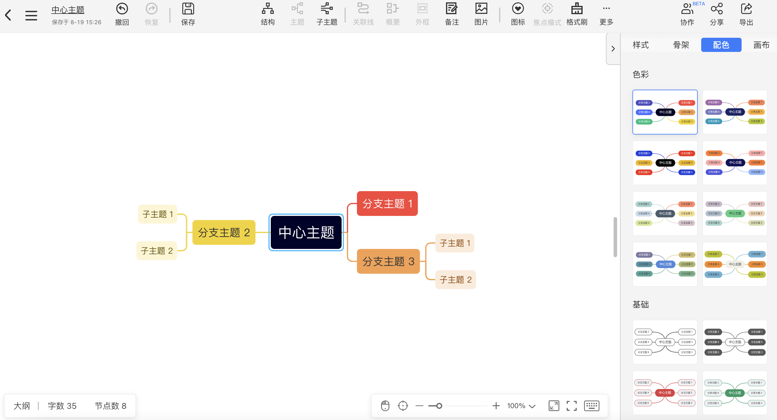 怎么做脑图