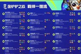 金铲铲中单羁绊效果是什么