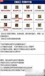 DNF17周年庆男漫游毕业装备如何搭配
