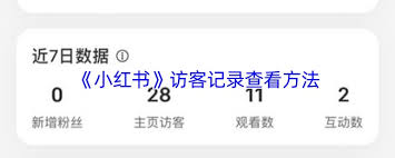 小红书如何查看浏览记录