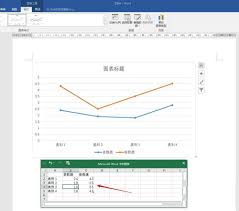 Word折线图表如何设置高低点连线