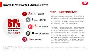 如何查找小红书真实测评报告