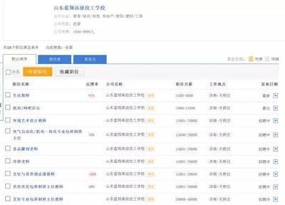 智联招聘官网最新地址在哪