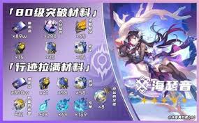 崩坏星穹铁道如何培养海瑟音