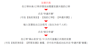 掌上优衣库怎么开发票