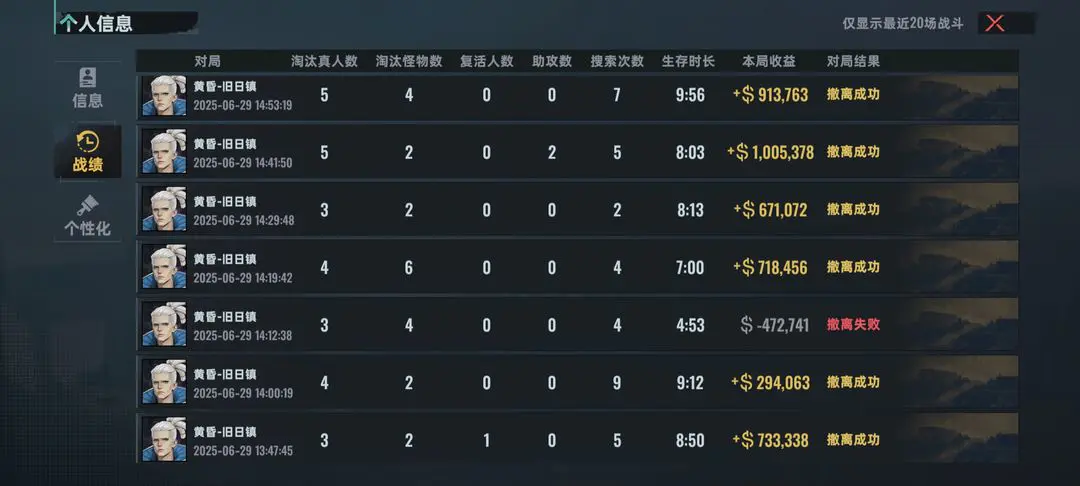 头号禁区苏染怎么样