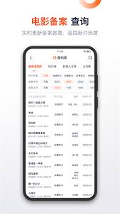 灯塔专业版app如何查看即将上映的电视剧