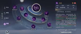 诛仙2合欢职业玩法攻略
