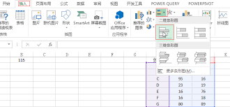 Excel表格如何制作对称条形图表