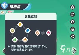 曙光重临克制什么属性