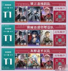 归龙潮寒衣配队阵容搭配攻略