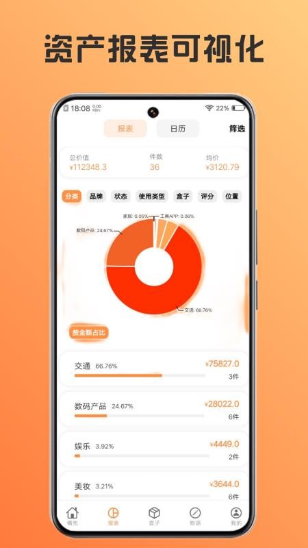 橘兜免费正版