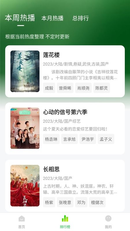 小柠檬追剧苹果无会员