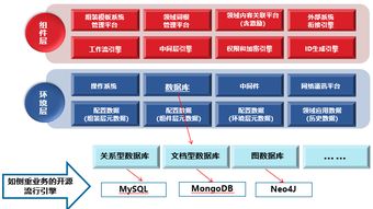 驱动总裁是干什么用的