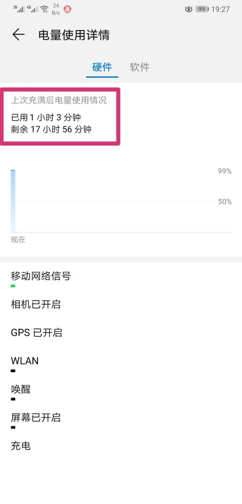 抖音1到70级价格表是怎样的