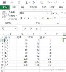 盈亏汇总表怎么做 excel盈亏表制作方法