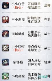 幻灵召唤师纯火队玩法攻略