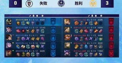 王者荣耀世界西施最强阵容如何搭配