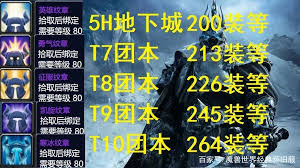 魔兽世界wlk牌子套装在哪里兑换
