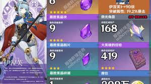 原神伊涅芙突破需要什么材料