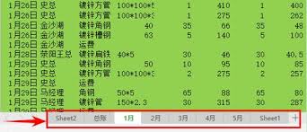 WPS Office 2019如何创建工作表目录