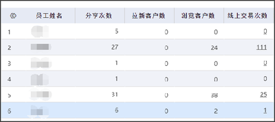 小红书官方网页版直达通道在哪