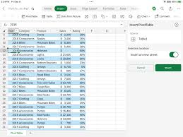 如何用Excel2019制作数据透视表