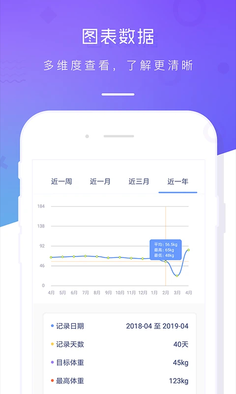 体重记录本手机版