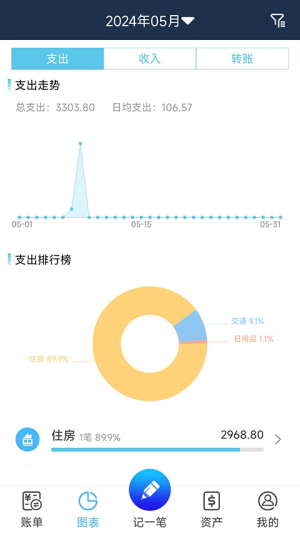 简易家庭记账本手机版