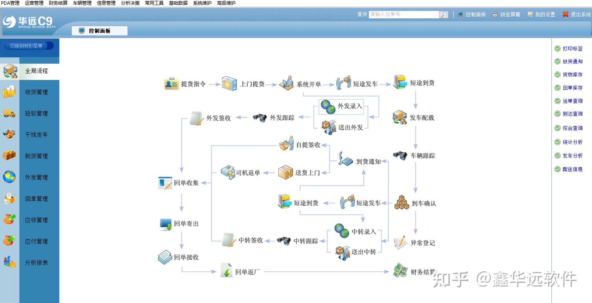Circle.us物流计价器怎么用
